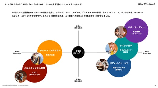 NEWSTANDARD_THINKTANK_Quarterly_Report_2024_Summer
